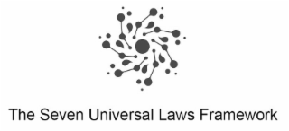 THE SEVEN UNIVERSAL LAWS FRAMEWORK
