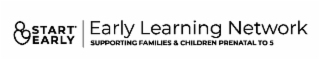 START EARLY EARLY LEARNING NETWORK: SUPPORTING FAMILIES & CHILDREN PRENATAL TO  5