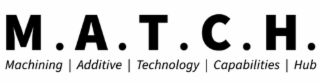 M.A.T.C.H. MACHINING ADDITIVE TECHNOLOGY CAPABILITIES HUB