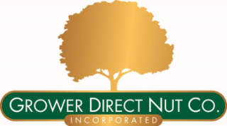GROWER DIRECT NUT CO. INCORPORATED