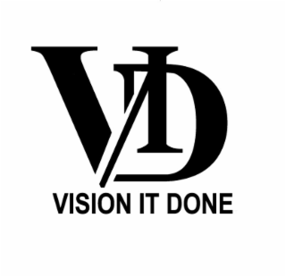 VID VISION IT DONE