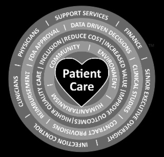 HIGHER QUALITY CARE PATIENT CARE DATA DRIVEN DECISIONS PHYSICIANS CLINICIANS FDA APPROVAL REIMBURSEMENT INCLUSION COMMUNITY INFECTION CONTROL SUPPORT SERVICES REDUCE COST CONTRACT PROVISIONS IMPROVE OUTCOMES  ENVIRONMENT INCREASED VALUE FINANCE SENIOR EXECUTIVE OVERSIGHT CLINICAL STUDIES HUMANITARIANISM