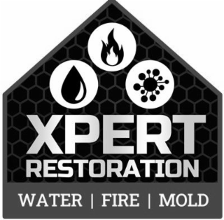 XPERT RESTORATION WATER | FIRE | MOLD