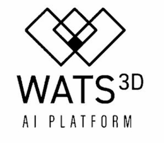WATS 3D AI PLATFORM
