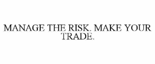 MANAGE THE RISK. MAKE YOUR TRADE.