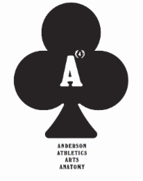 A4 ANDERSON ATHLETICS ARTS ANATOMY