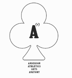 A4 ANDERSON ATHLETICS ARTS ANATOMY