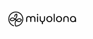 MIYOLONA