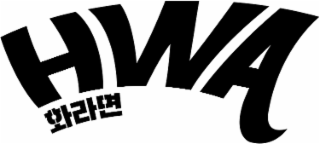 HWA