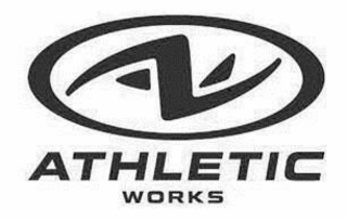 ATHLETIC WORKS