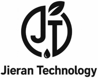 JIERAN TECHNOLOGY