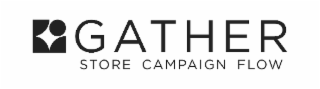 GATHER STORE CAMPAIGN FLOW