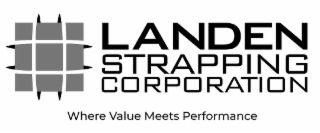 LANDEN STRAPPING CORPORATION WHERE VALUE MEETS PERFORMANCE